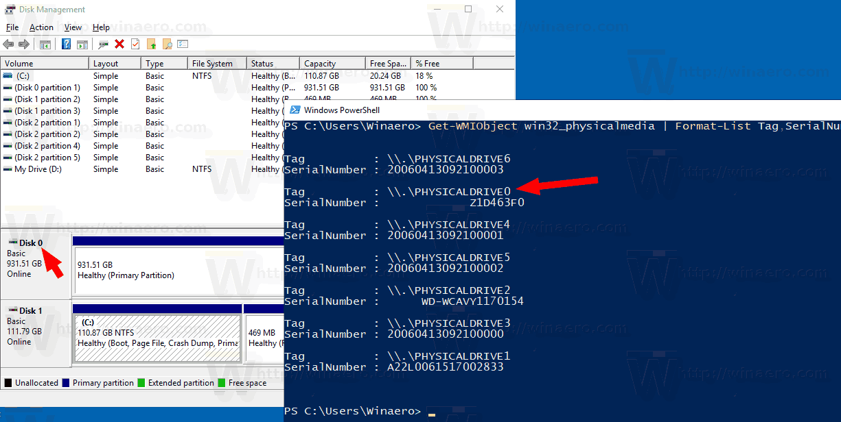 windows 10 license number on my pc